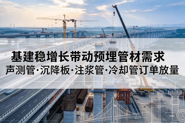 尚志基建稳增长带动预埋监测管材需求，声测管、沉降板、注浆管订单持续放量