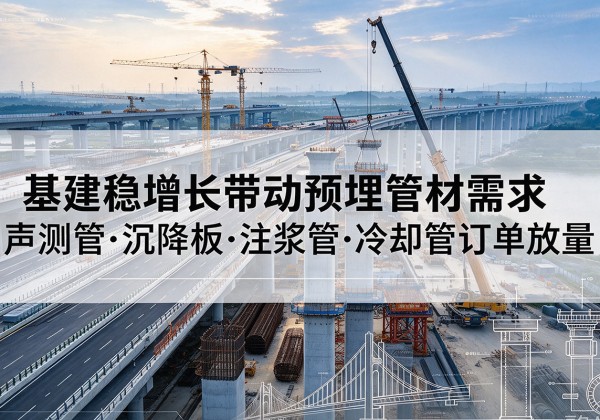 尚志基建稳增长带动预埋监测管材需求，声测管、沉降板、注浆管订单持续放量