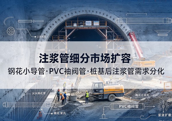 尚志注浆管细分市场扩容，隧道钢花小导管、PVC 袖阀管、桩基后注浆管需求分化